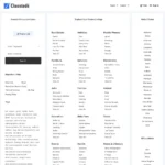 Craigslist Classified Website Design with Free VPS Web Hosting