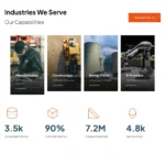 Factory Website Design with Free VPS Web Hosting
