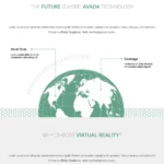 Technology Website Design with Free VPS Web Hosting