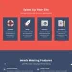 Hosting Business Website Design with Free VPS Web Hosting