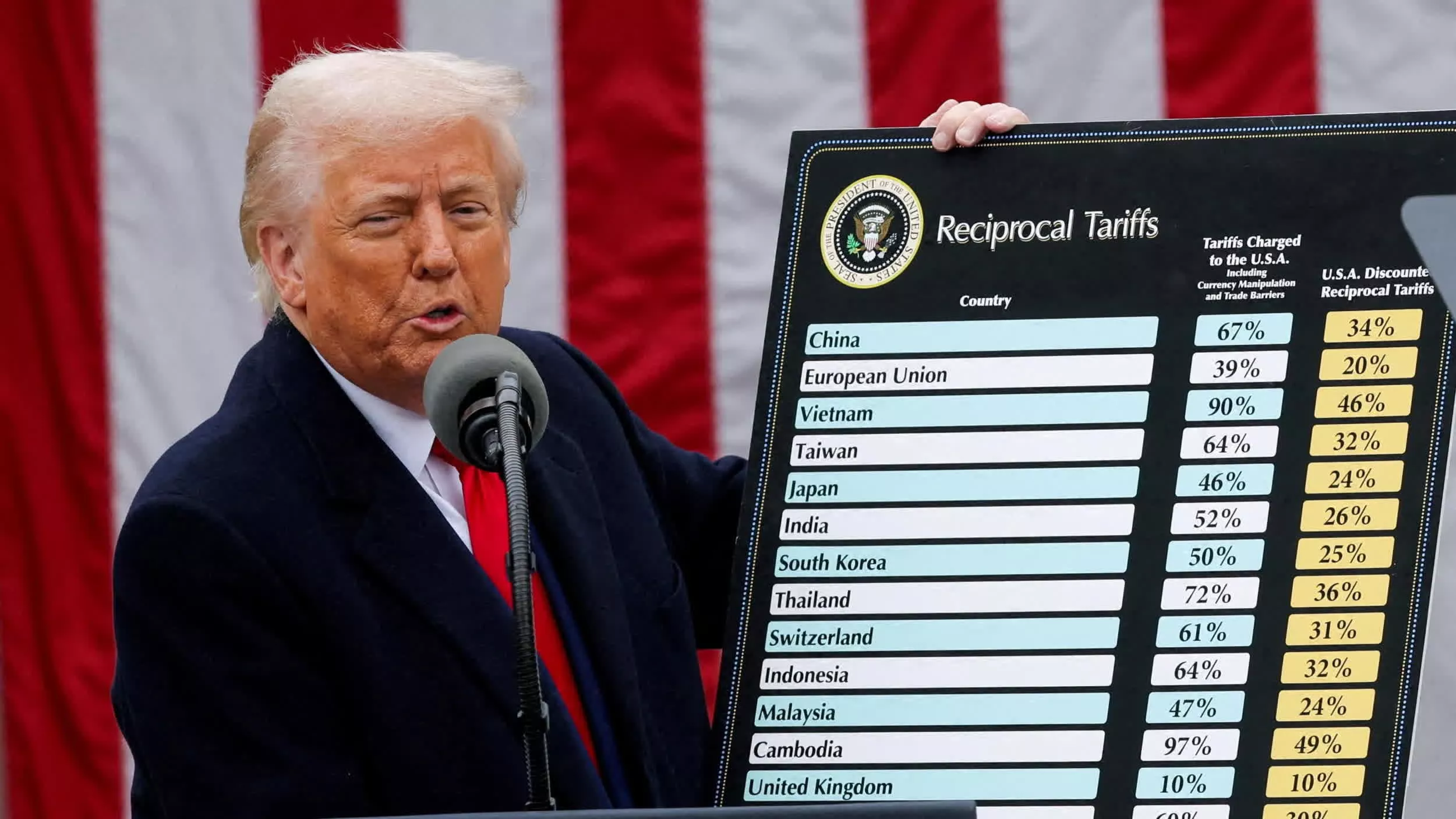 Trump’s tariffs send shockwaves through the video game industry