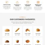 Bakery Business Website Design with Free VPS Web Hosting