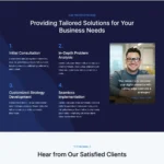 Digital Business Website Design with Free VPS Web Hosting