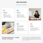 Digital Company Website Design with Free VPS Web Hosting
