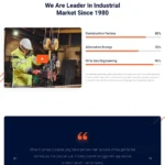 Mechanical Industry Website Design with Free VPS Web Hosting