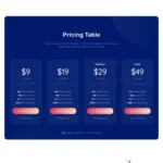 Analytics Tool Website Design with Free VPS Web Hosting