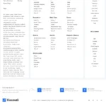 Craigslist Classified Website Design with Free VPS Web Hosting