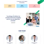 Future Business Website Design with Free VPS Web Hosting
