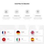 Language Institute Website Design with Free VPS Web Hosting