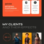 Personal Trainer Website Design with Free Web Hosting