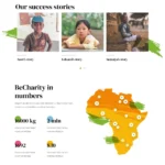 Welfare organization Website Design with Free Web Hosting