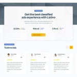 Ad Listings Website Design with Free VPS Web Hosting