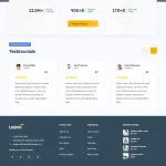 Ad Listings Website Design with Free VPS Web Hosting