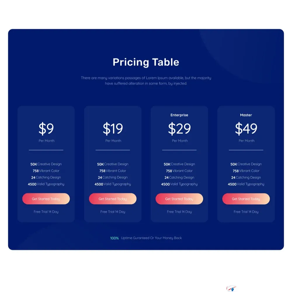 Analytics Tool Website Design with Free VPS Web Hosting