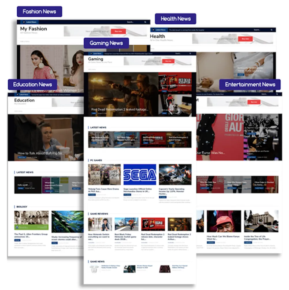 Auto News Posting Plugin from Popular News Websites