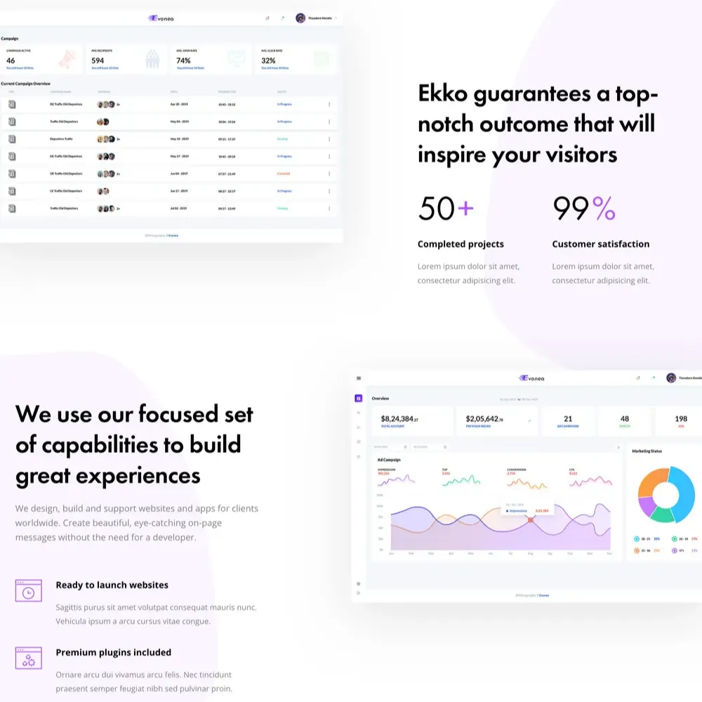 Digital Service Website Design with Free VPS Web Hosting