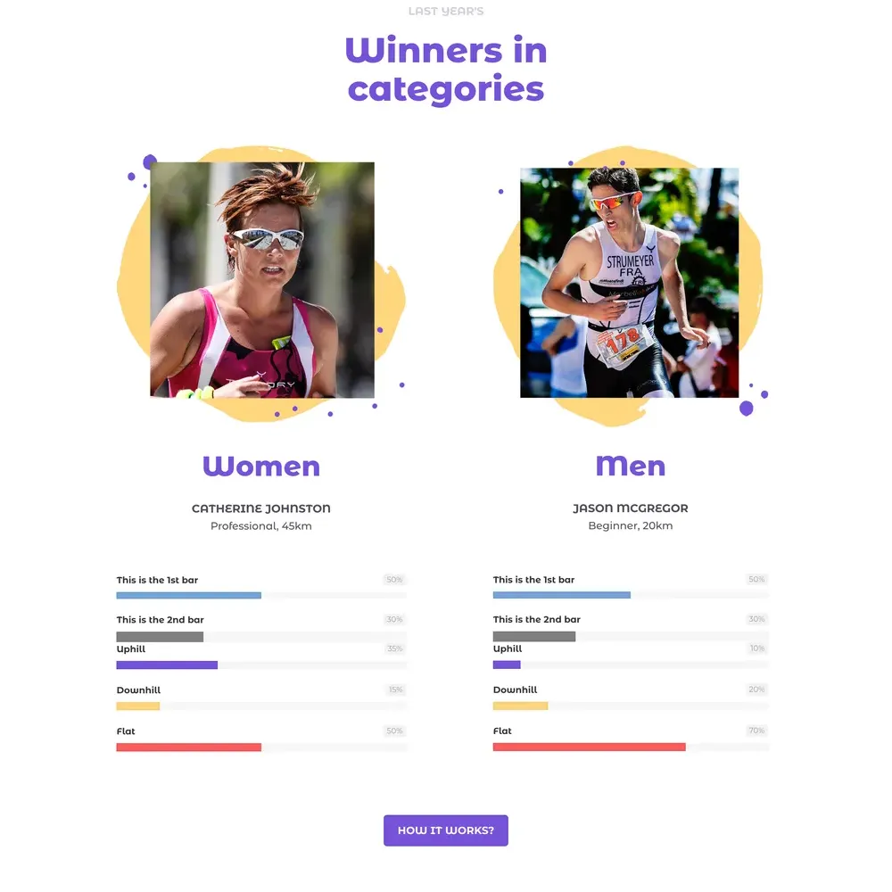 Marathon Website Design with Free Web Hosting