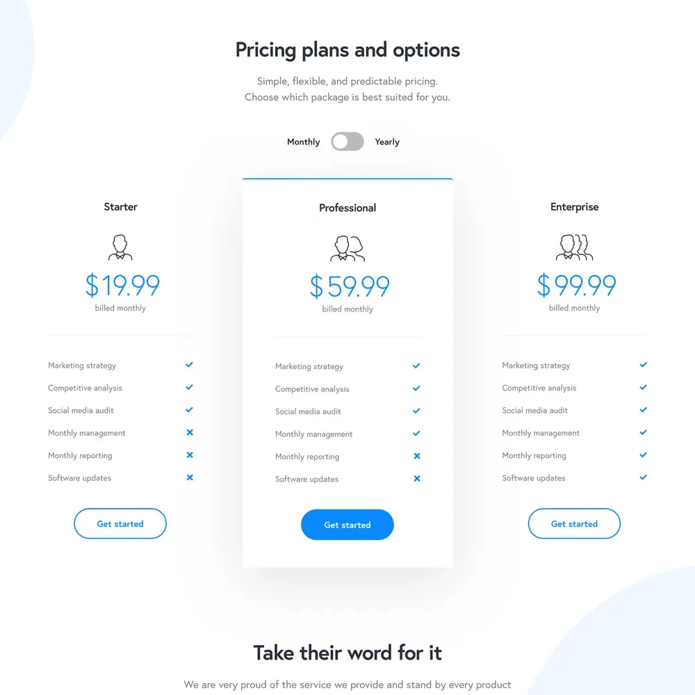 Online Business Website Design with Free VPS Web Hosting