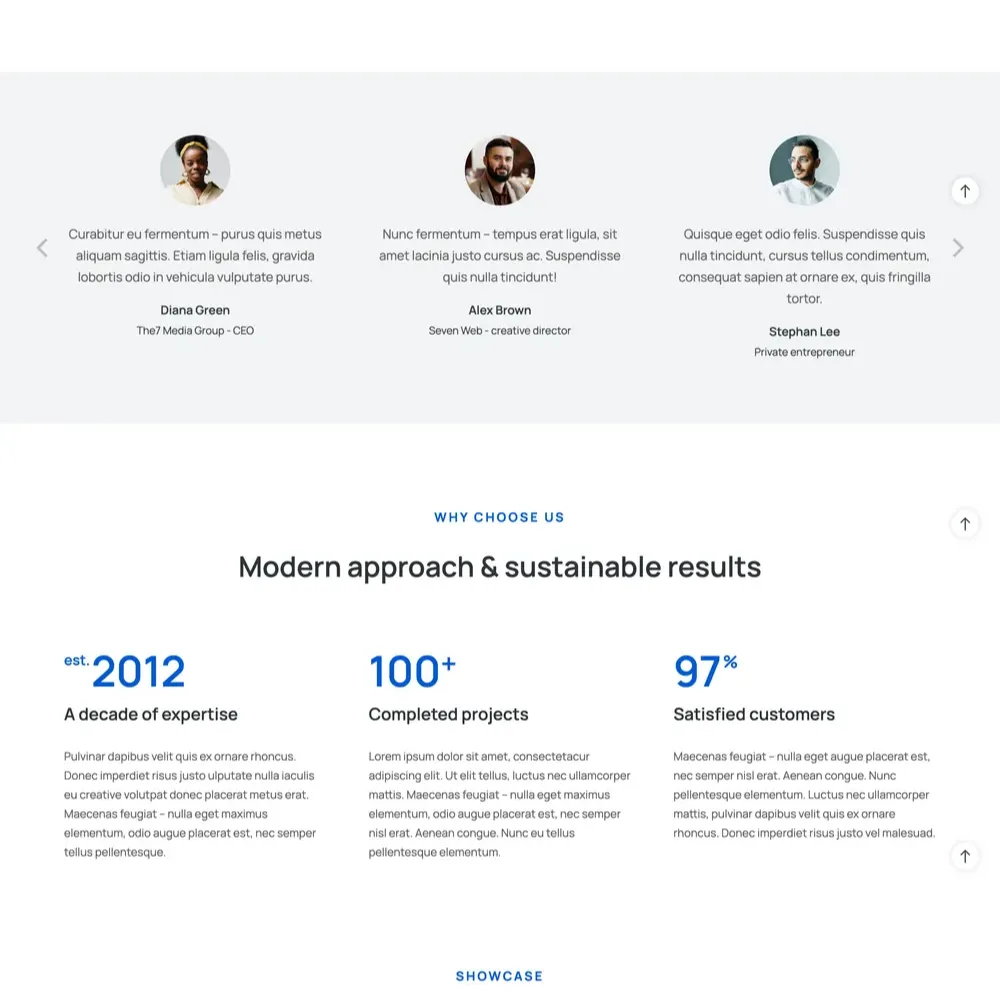 Online Business Website Design with Free VPS Web Hosting