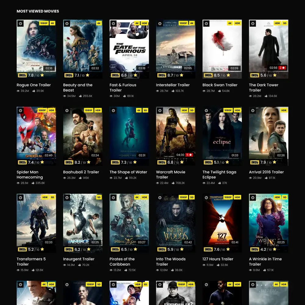 Online Movie Website Design with Free VPS Web Hosting