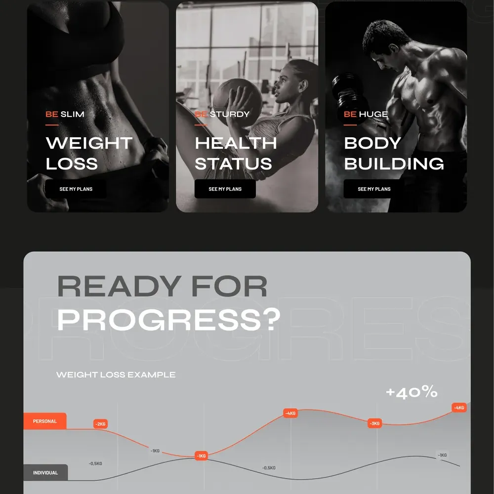 Personal Trainer Website Design with Free Web Hosting