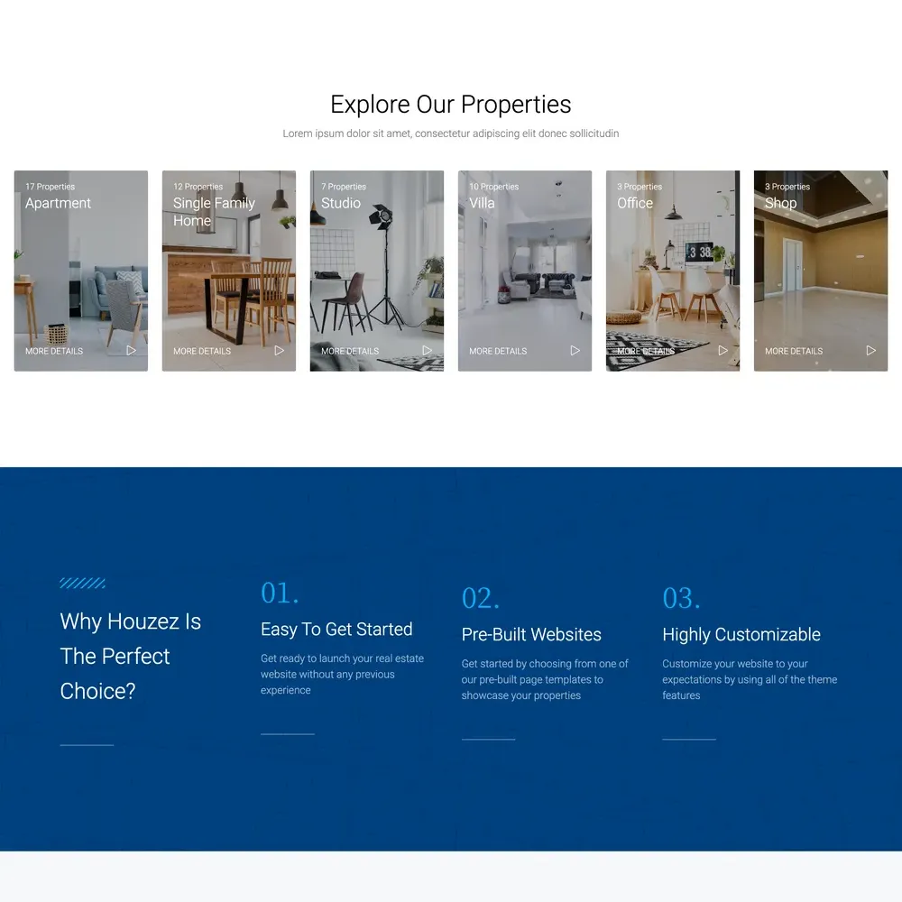 Real Estate Agency Website Design with Free VPS Web Hosting