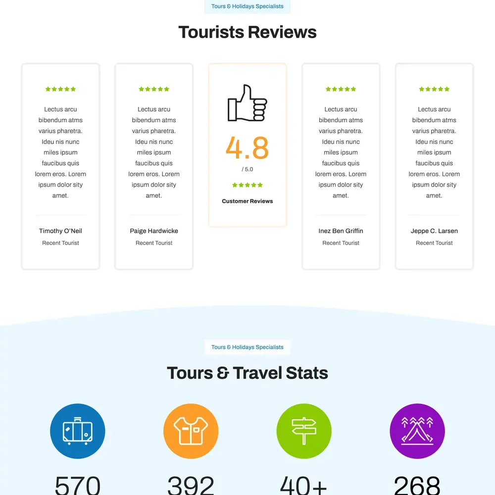Travel Agency Website Design with Free VPS Web Hosting