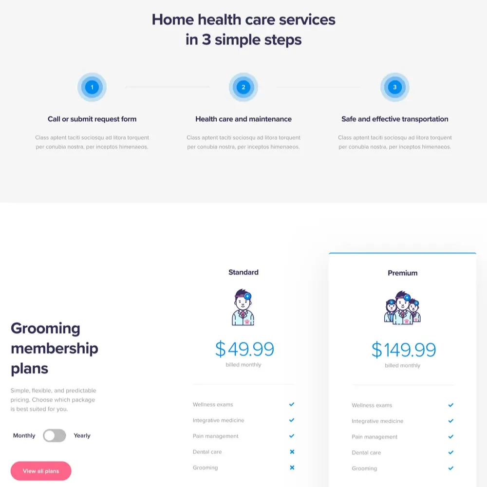 Animal Care Website Design with Free VPS Web Hosting