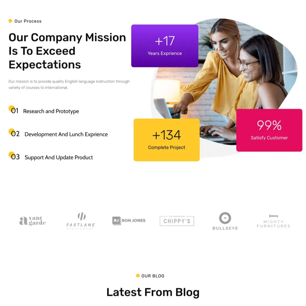 Web-based Business Website Design with Free VPS Web Hosting