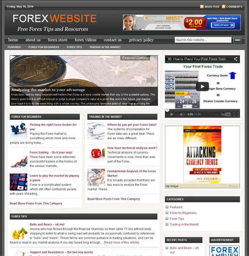 Forex Trading