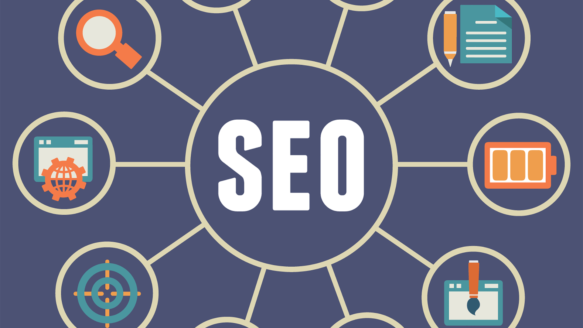 What is SEO What is SEO