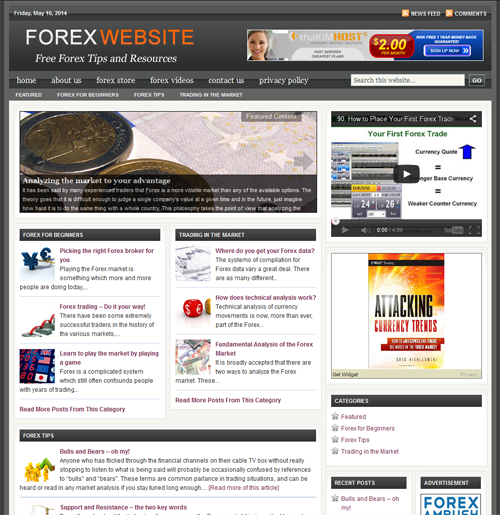 Forex Trading Forex Trading